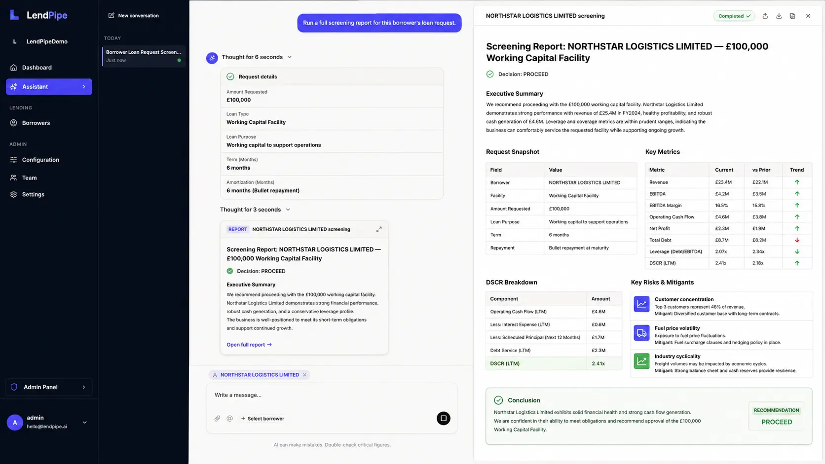 LendPipe lending dashboard showing a borrower request, screening report, metrics, and risk mitigants