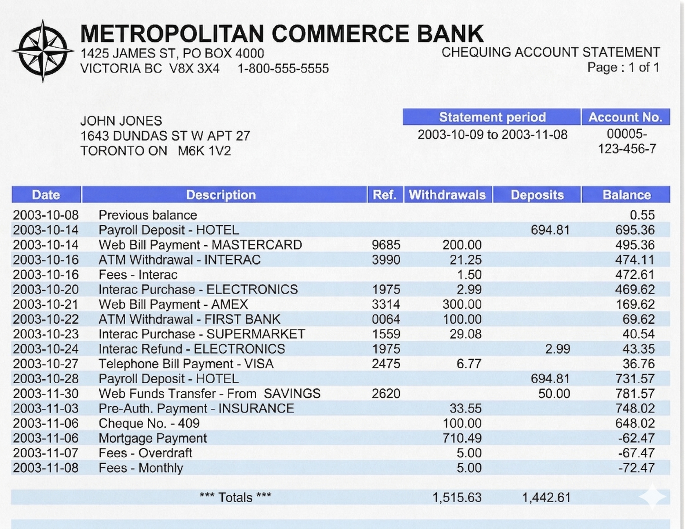 Bank statement